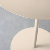 PIVOT large